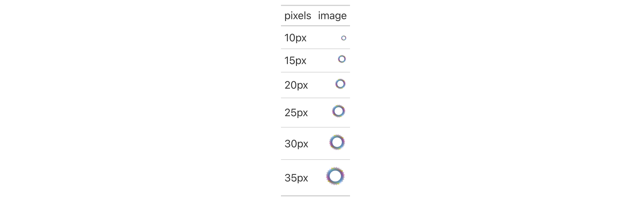 This image of a table was generated from the first code example in the `local_image()` help file.