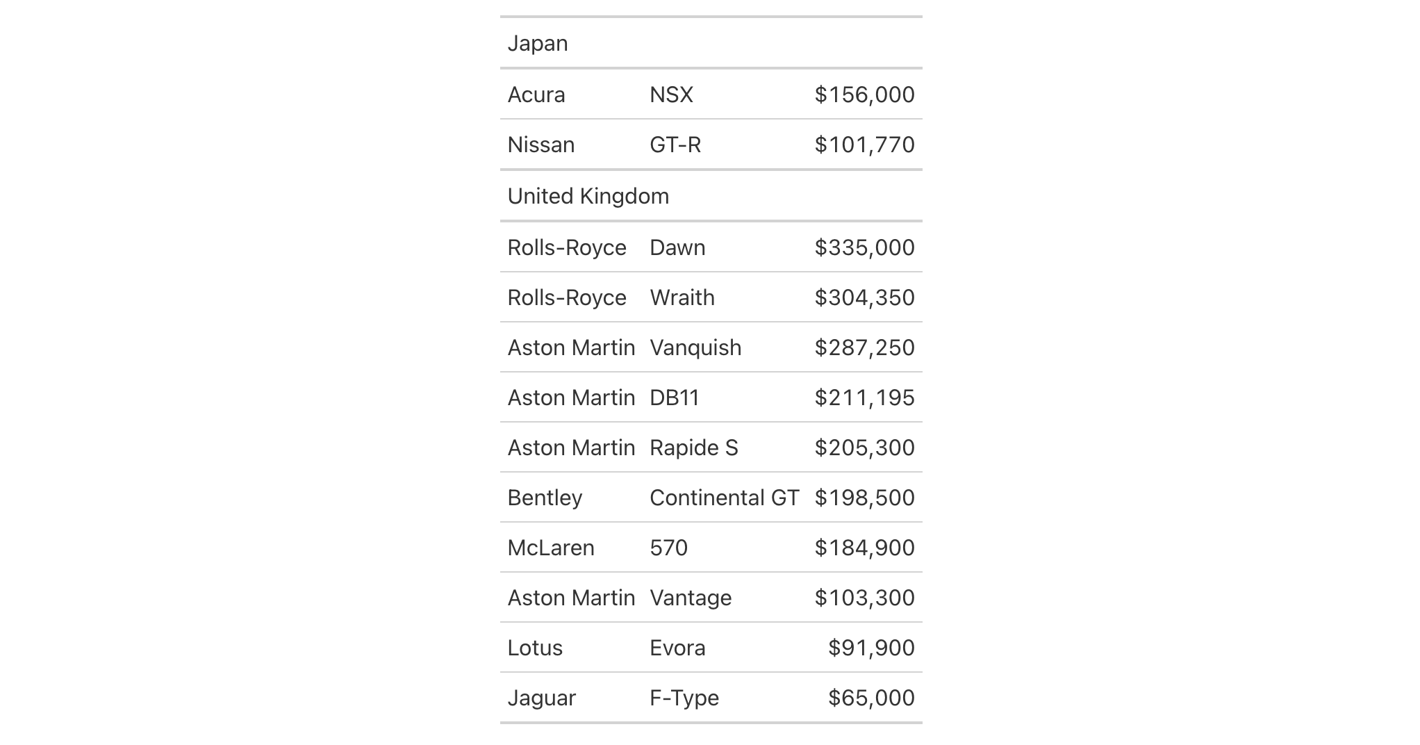 This image of a table was generated from the first code example in the `row_order()` help file.