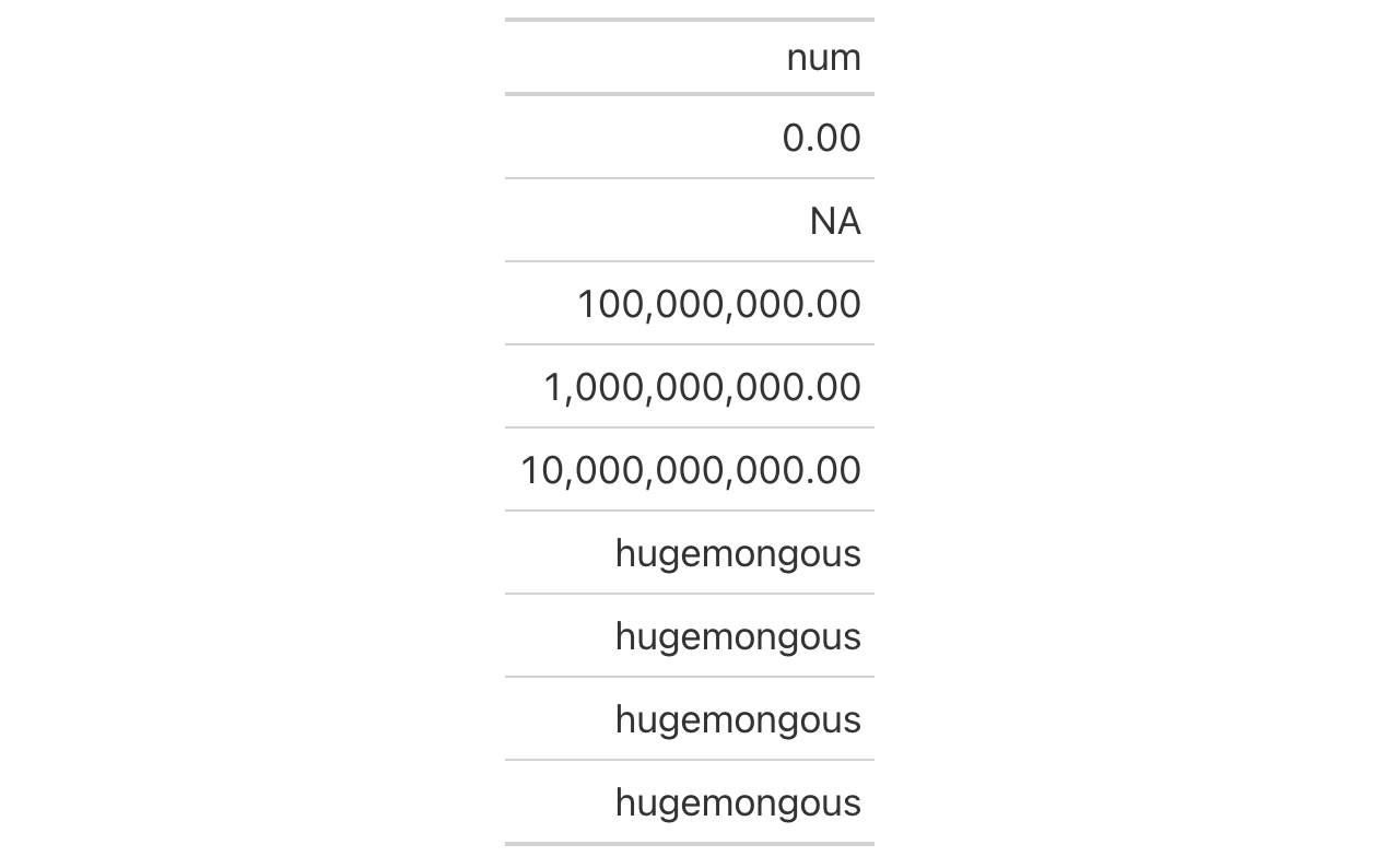 This image of a table was generated from the third code example in the `sub_large_vals()` help file.