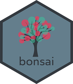 Logo for bonsai