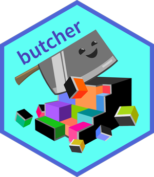 Logo for butcher