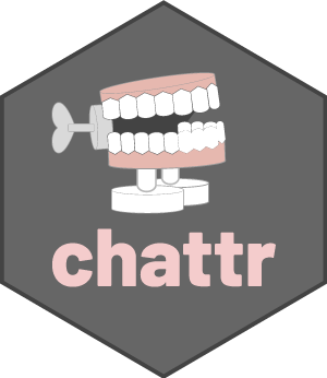 Logo for chattr