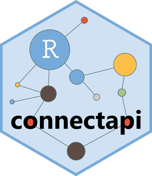 Logo for connectapi