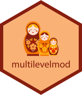 Logo for multilevelmod