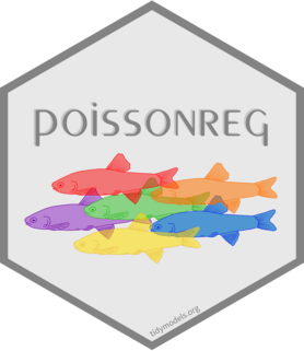 Logo for poissonreg