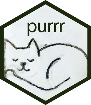 Logo for purrr