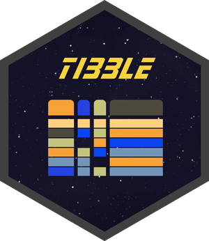 Logo for tibble