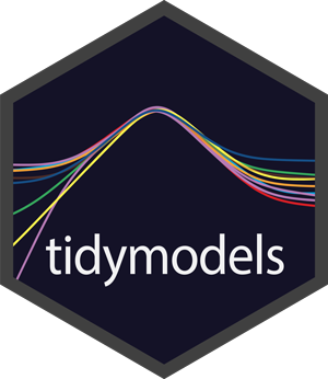 Logo for tidymodels