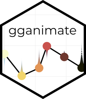 Logo for gganimate