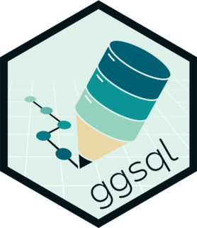 Logo for ggsql