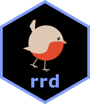 Logo for rrd