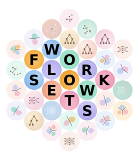 Logo for workflowsets