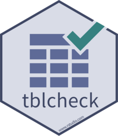 tblcheck hex logo