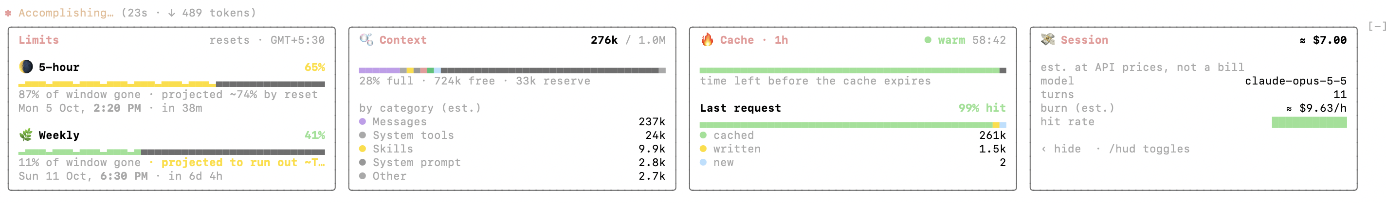 The usage cards: limits, context, cache and session