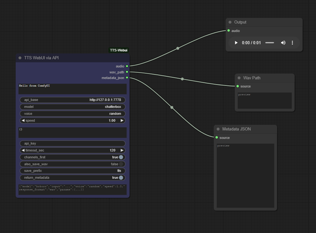 workflow example