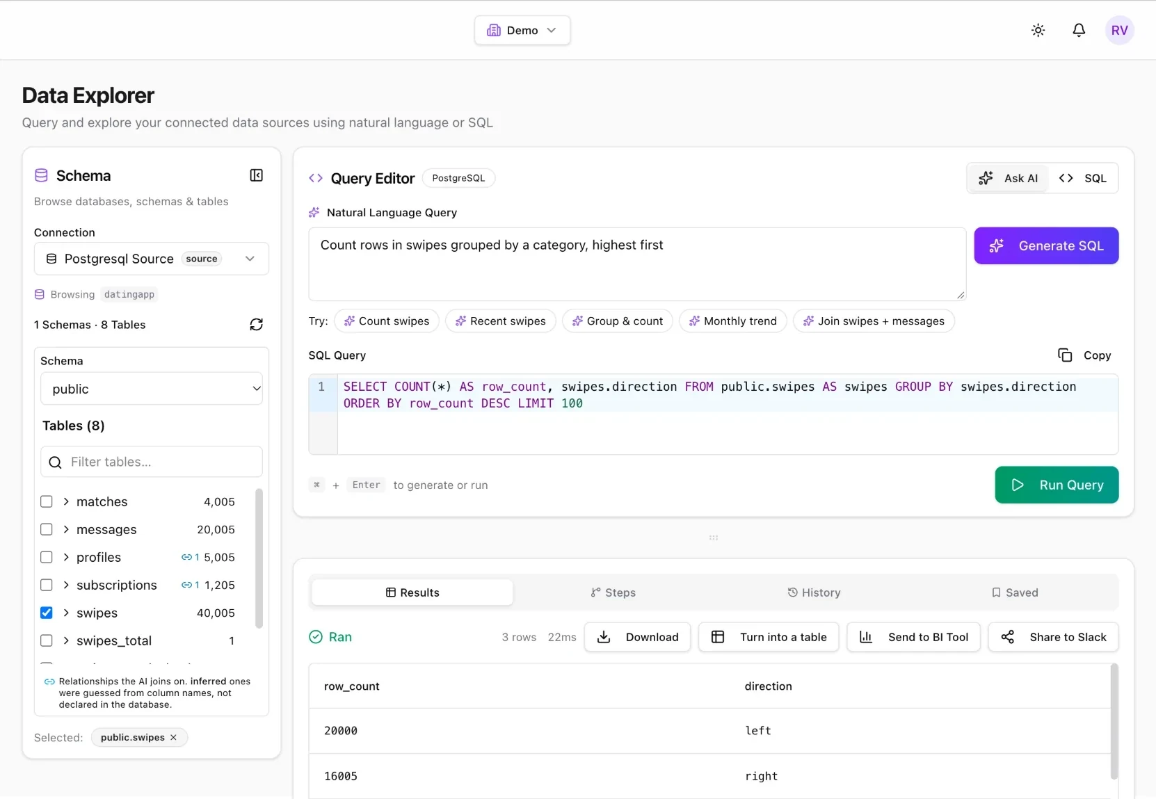 The rsync.ai Data Explorer: a plain-English question turned into SQL against a Postgres source, with the result rows below