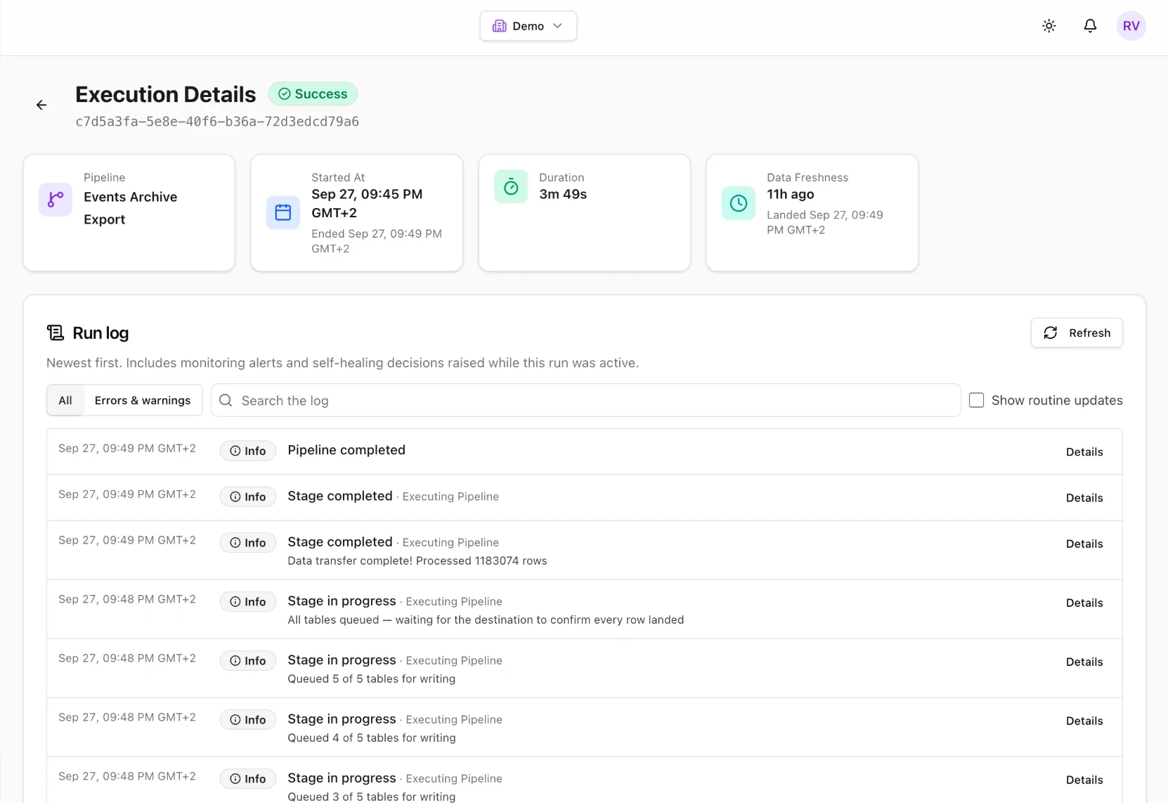 A finished pipeline run in rsync.ai: status Success, duration 3m 49s, data freshness, and a run log whose stages report "Data transfer complete! Processed 1183074 rows"