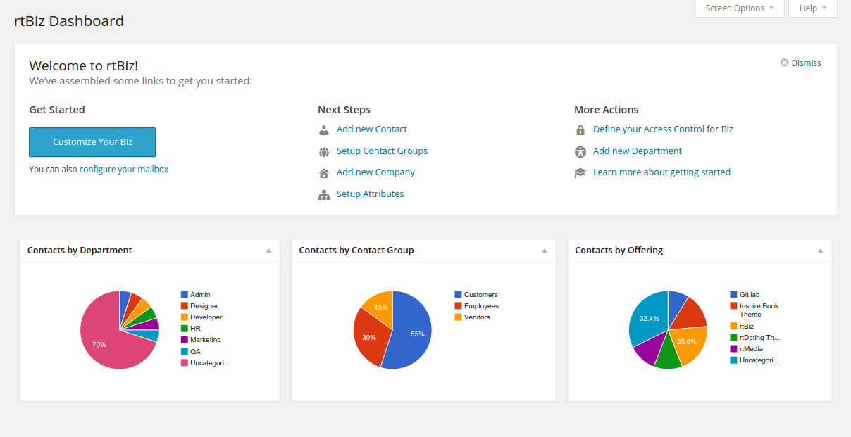 rtBiz Dashboard