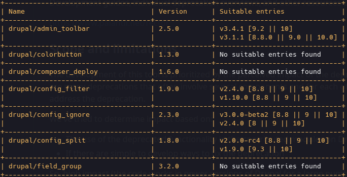 Table format example