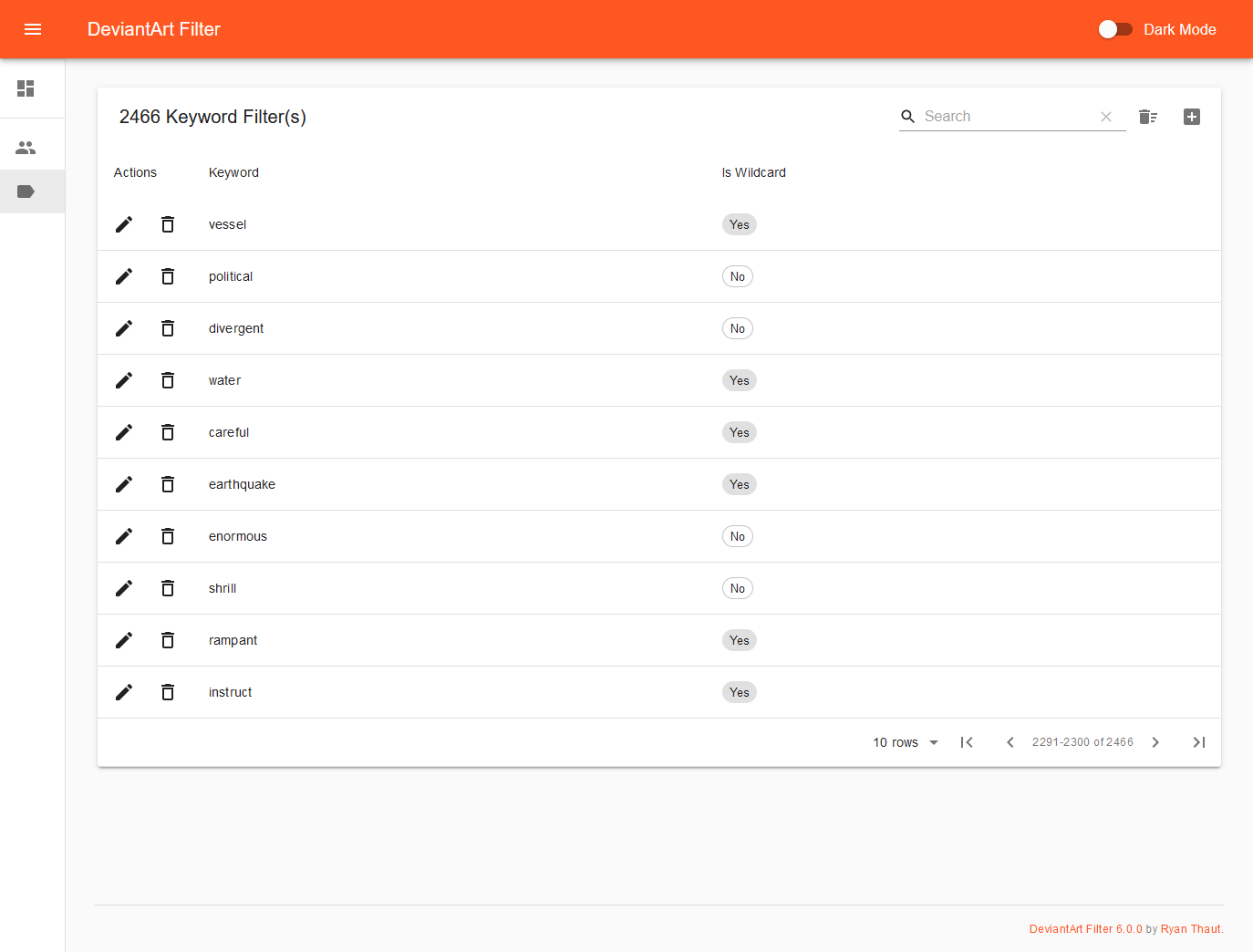 Screenshot of the filtered keywords view
