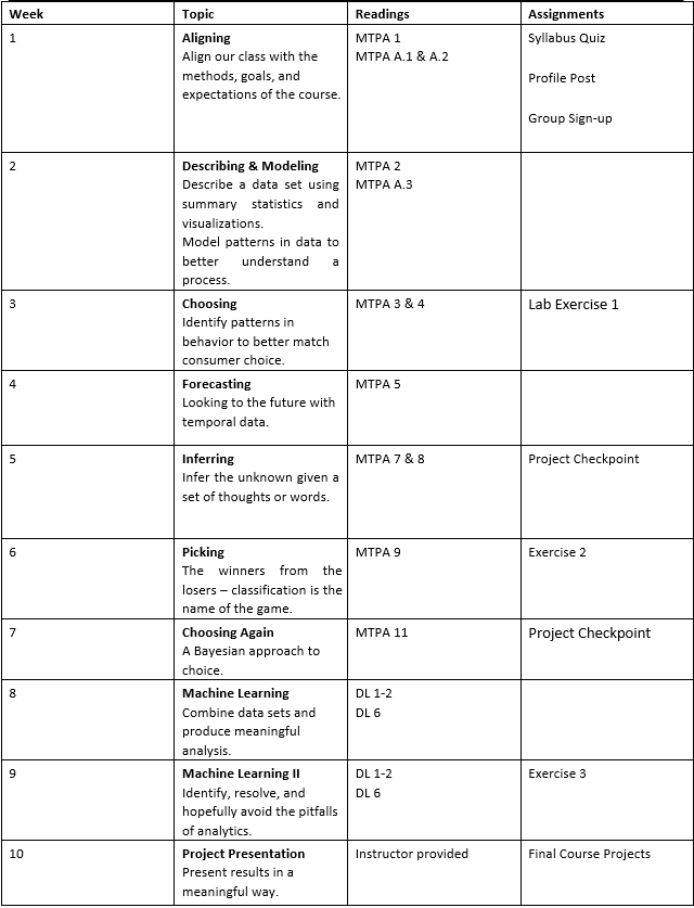 Schedule