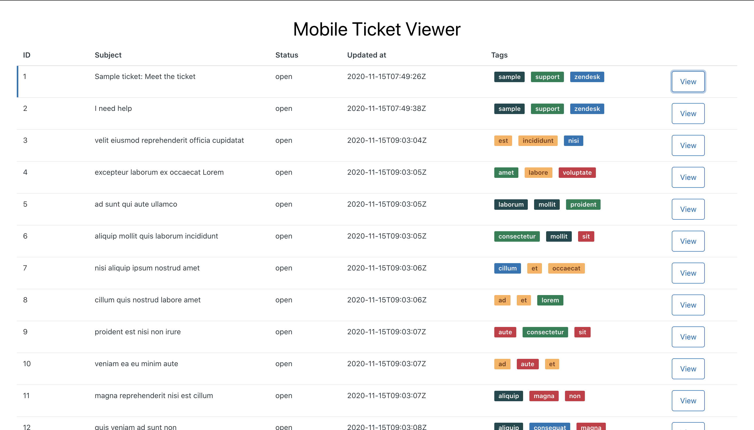 Ticket List