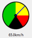 Rotary Scale