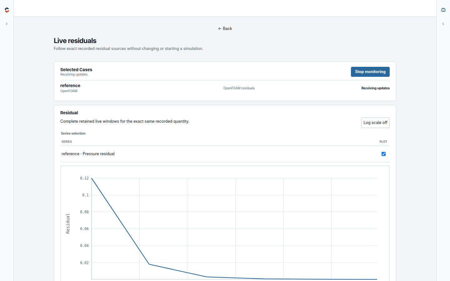 A residual curve updating during live monitoring