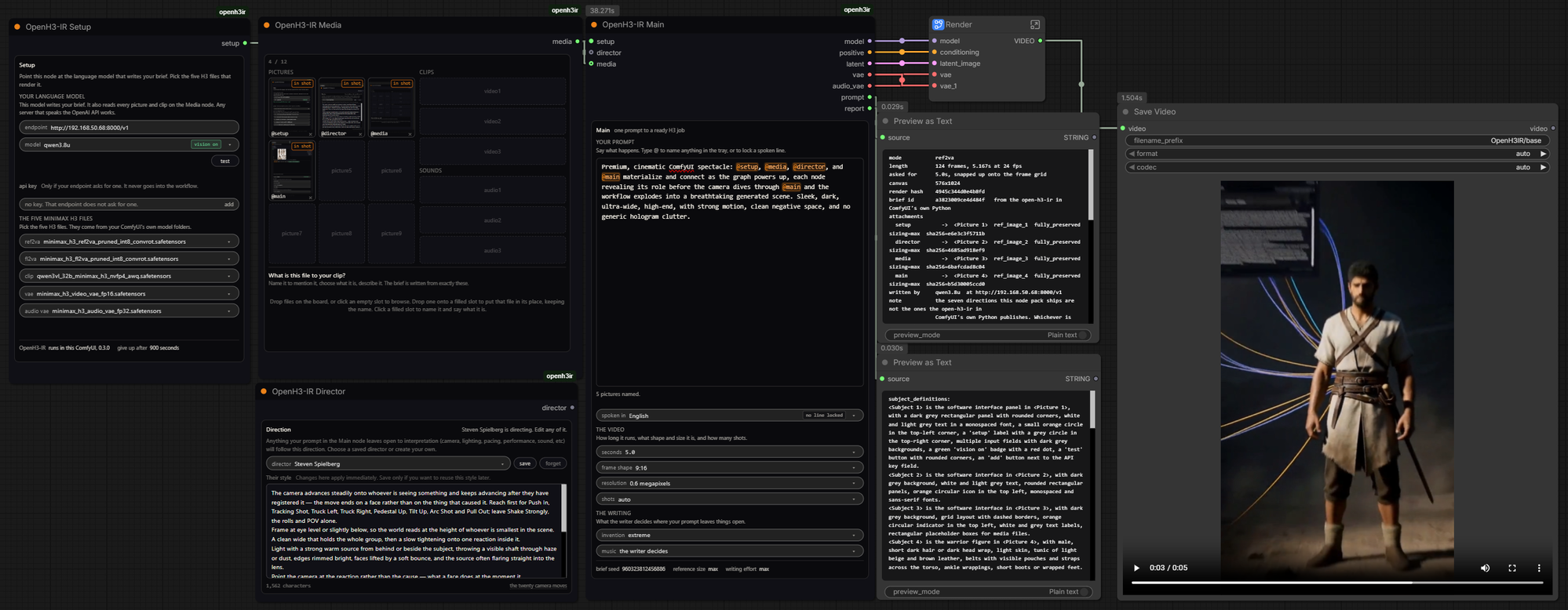 The OpenH3-IR workflow running in ComfyUI