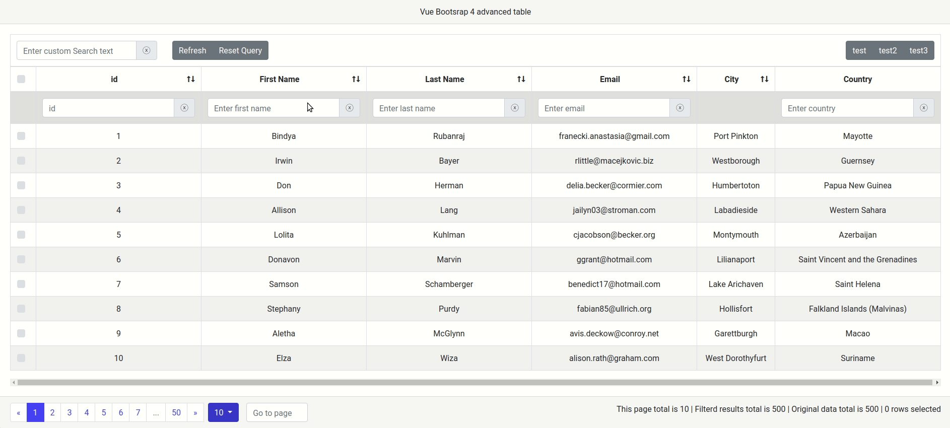 vue-bootstrap4-table - npm