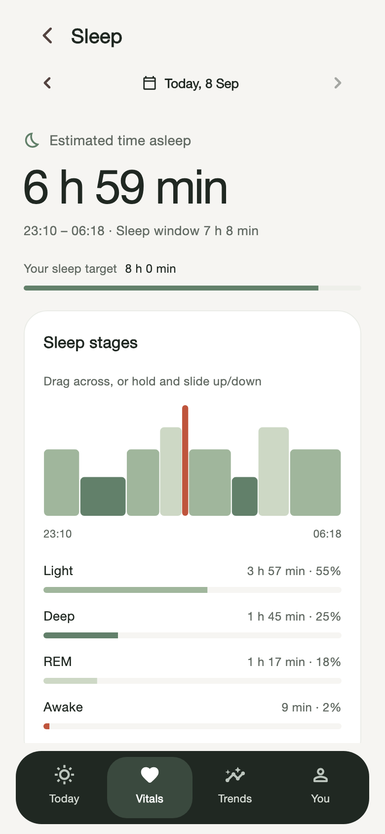 Green interactive sleep-stage chart