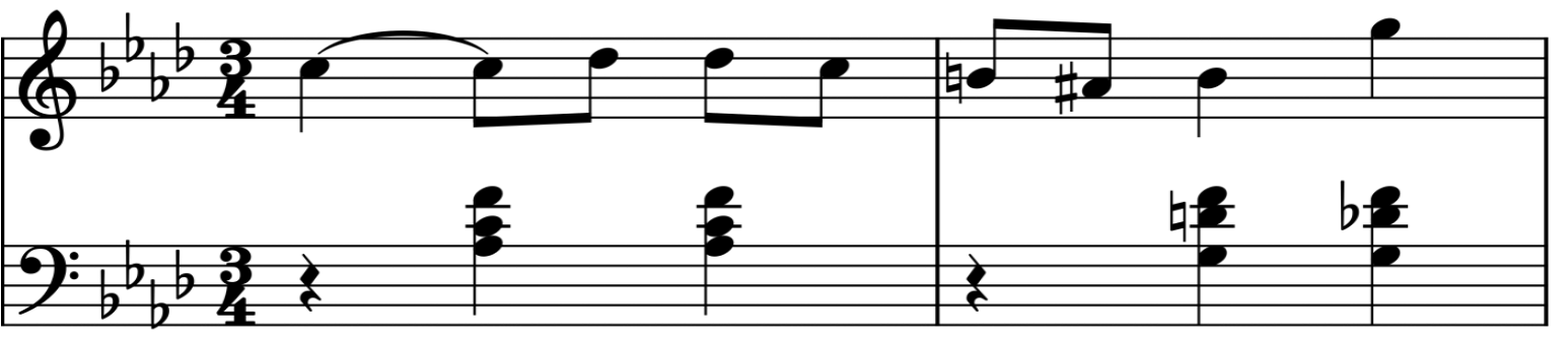 Grand staff piano notation