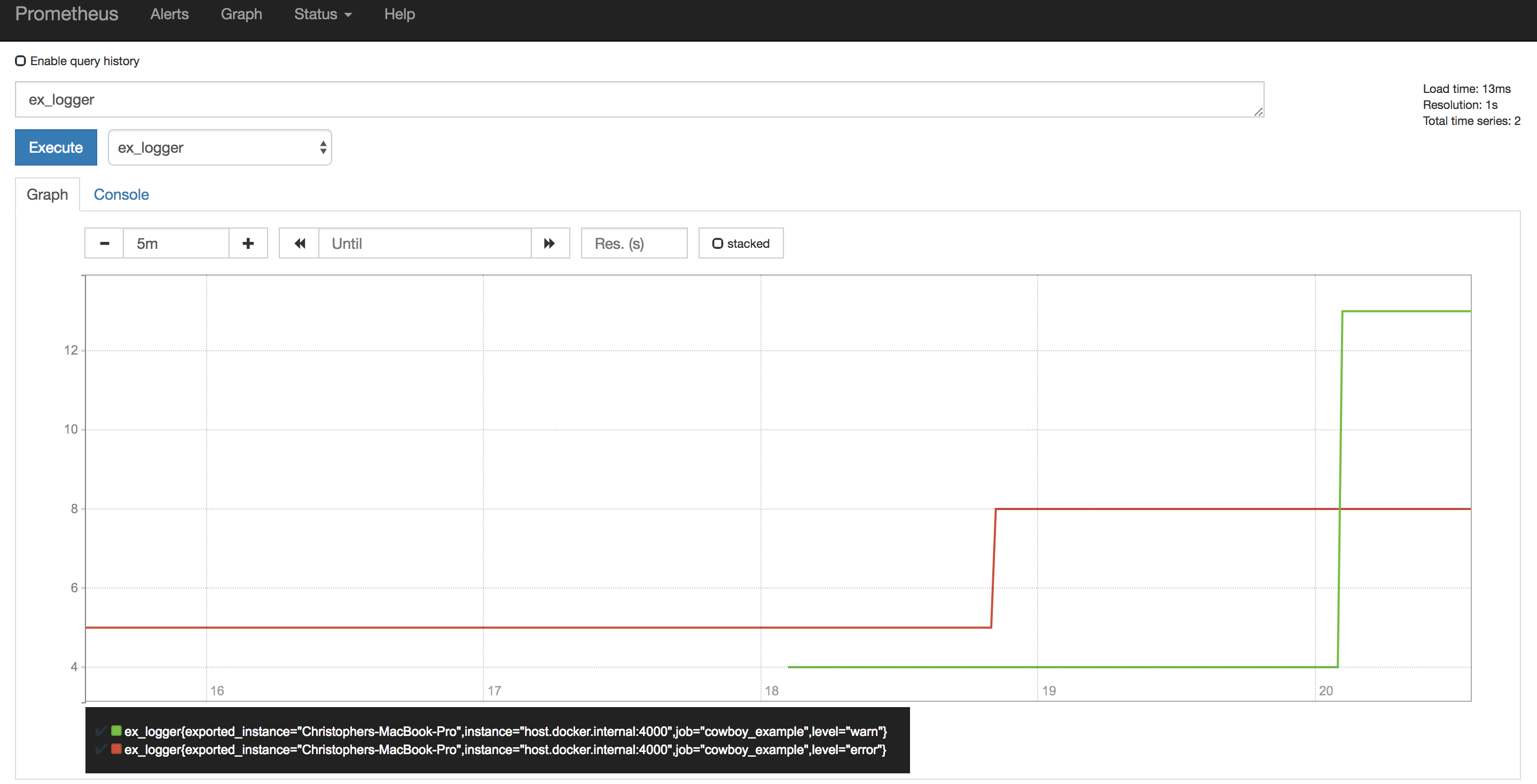 ex_logger: Rising counts of errors and warnings