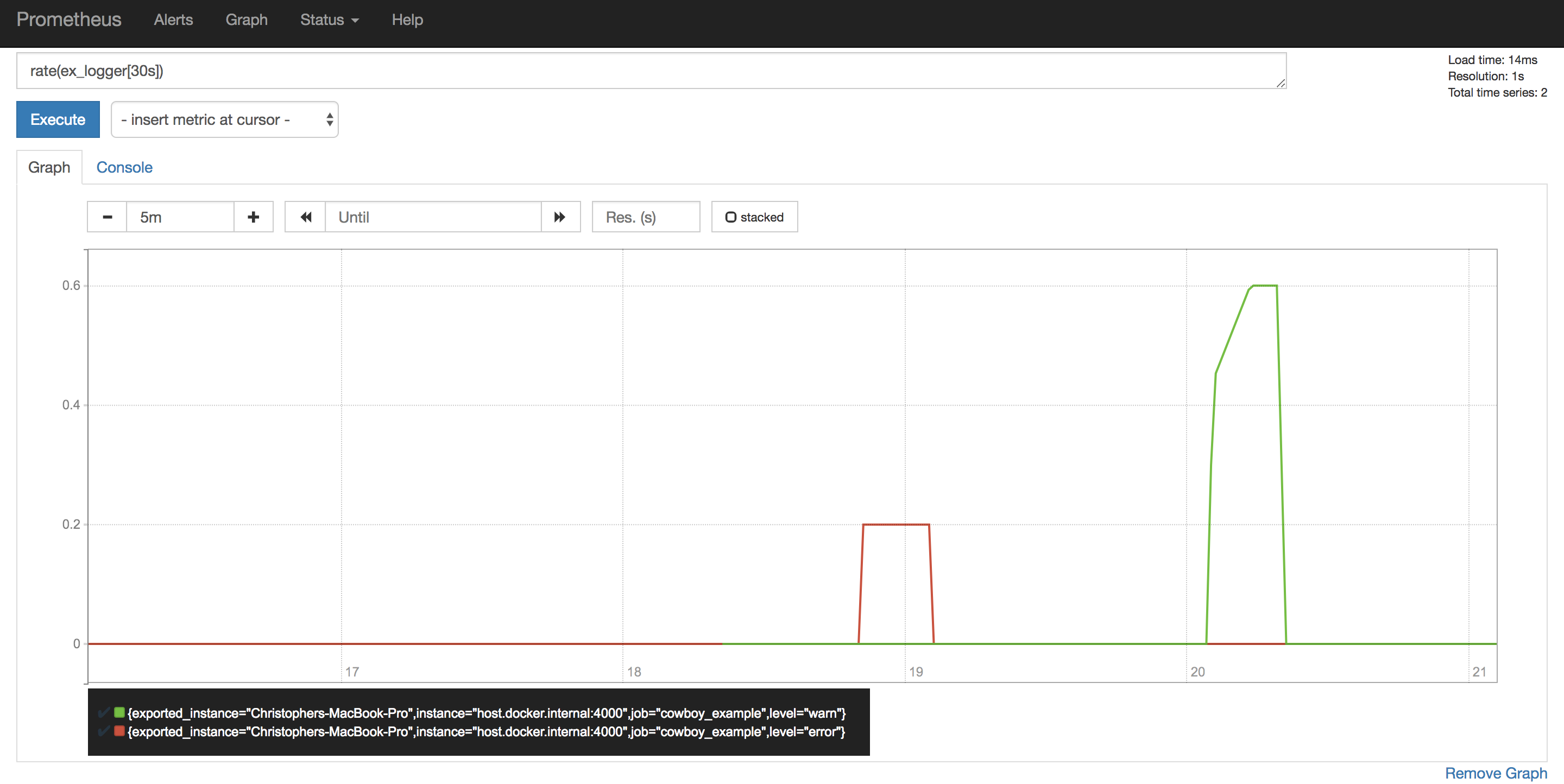 rate(ex_logger[30s]): Rate of increase per second of warnings and errors