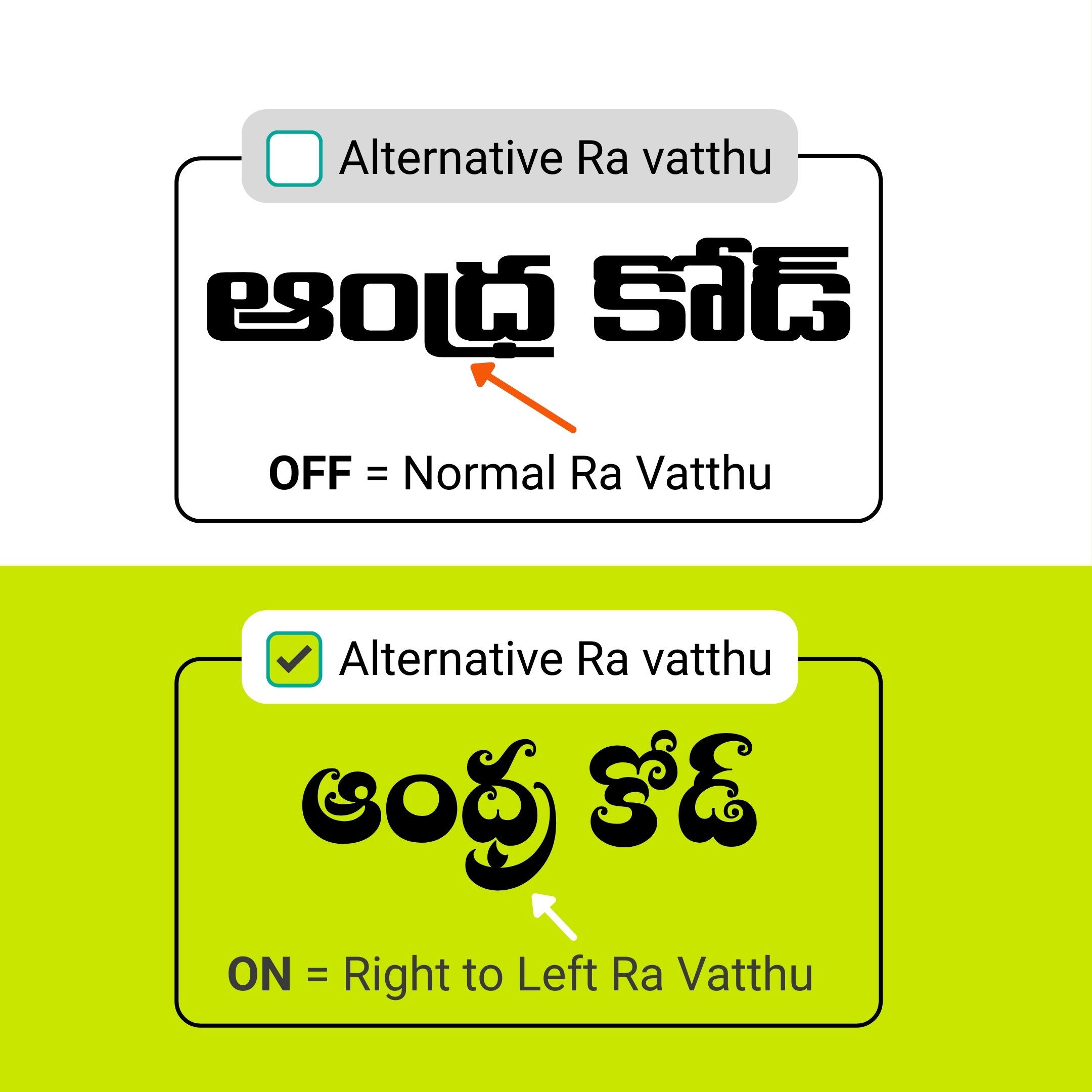 Ra-Vatthu-Types