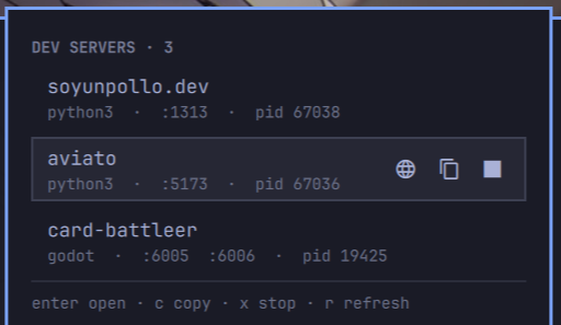 The Ports panel