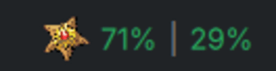 The panel widget: an animated companion beside the 5-hour and weekly limit percentages
