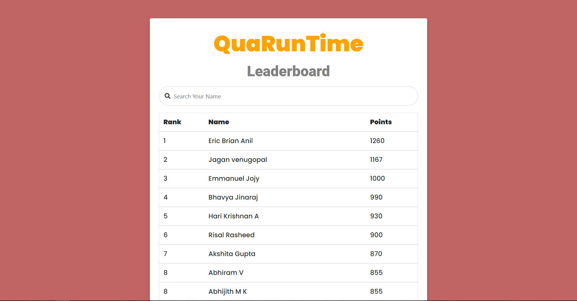 GitHub - tonalmathew/leaderboard