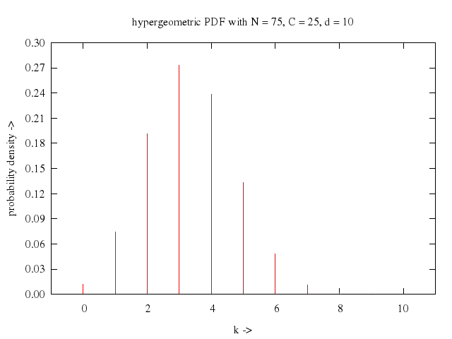 106prob/025