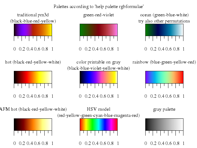 503pm3dcolors/001