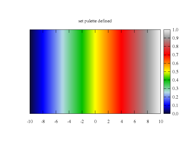 503pm3dcolors/002