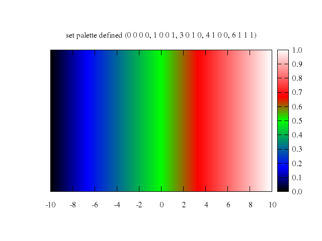 503pm3dcolors/003