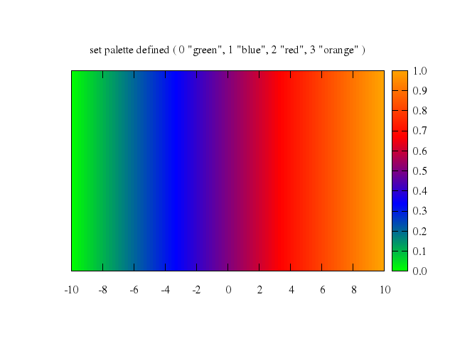 503pm3dcolors/004