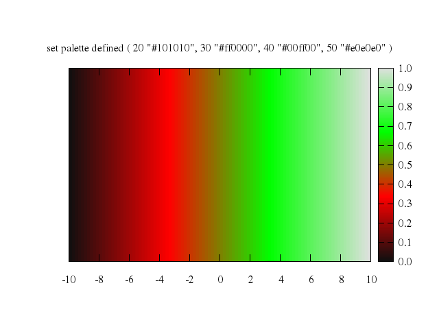 503pm3dcolors/005