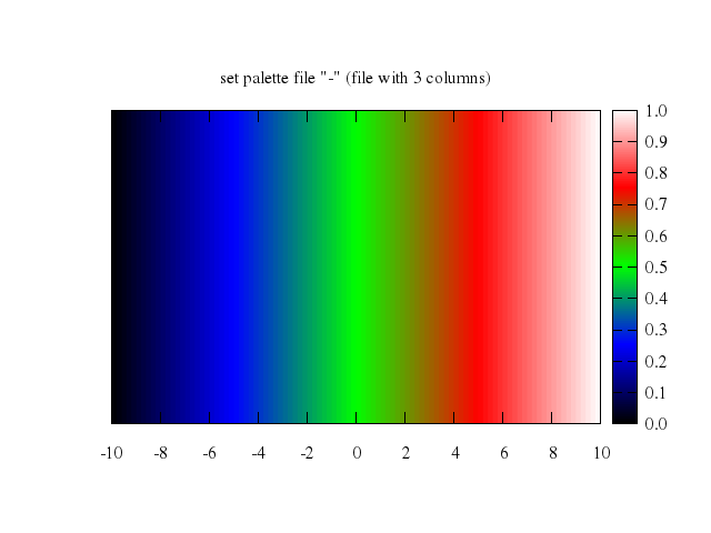 503pm3dcolors/009