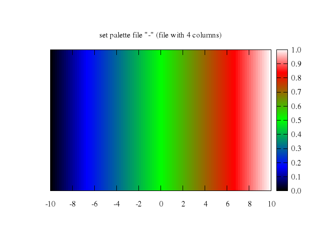 503pm3dcolors/010