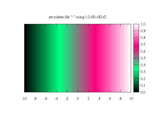 503pm3dcolors/011