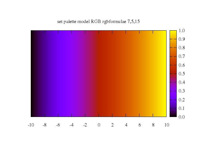 503pm3dcolors/012