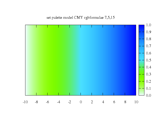 503pm3dcolors/015