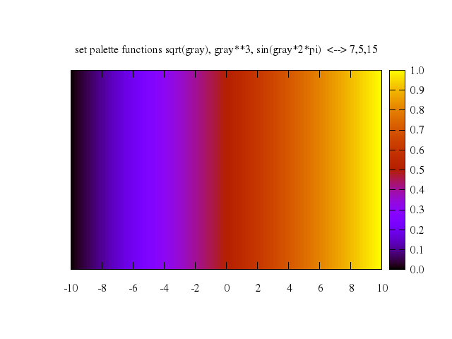 503pm3dcolors/019